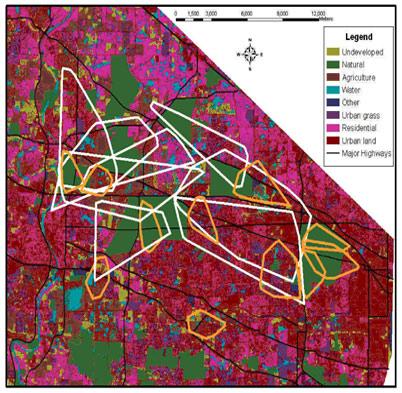 distribution in habitat types