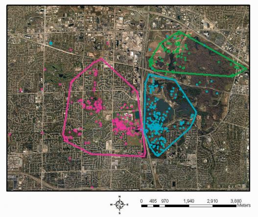 habitat use variability